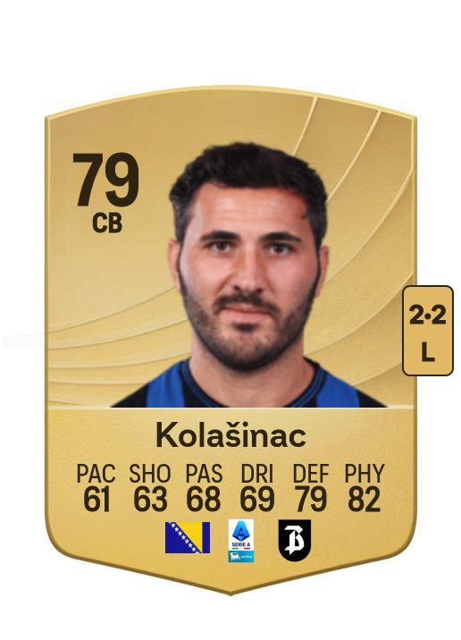 Sead Kolašinac card