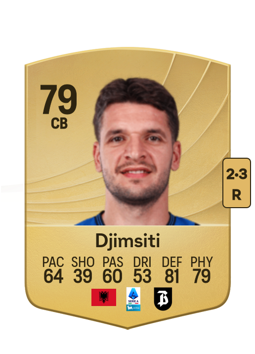 Berat Djimsiti card