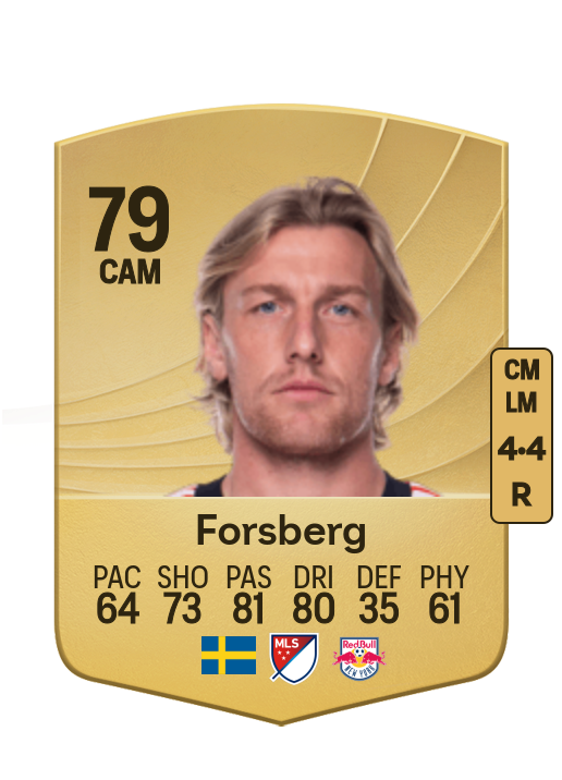 Emil Forsberg card