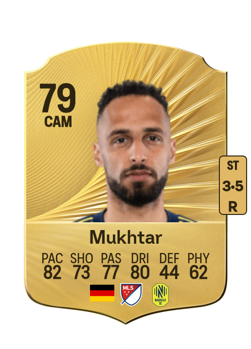 Hany Mukhtar card