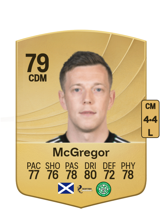 Callum McGregor card