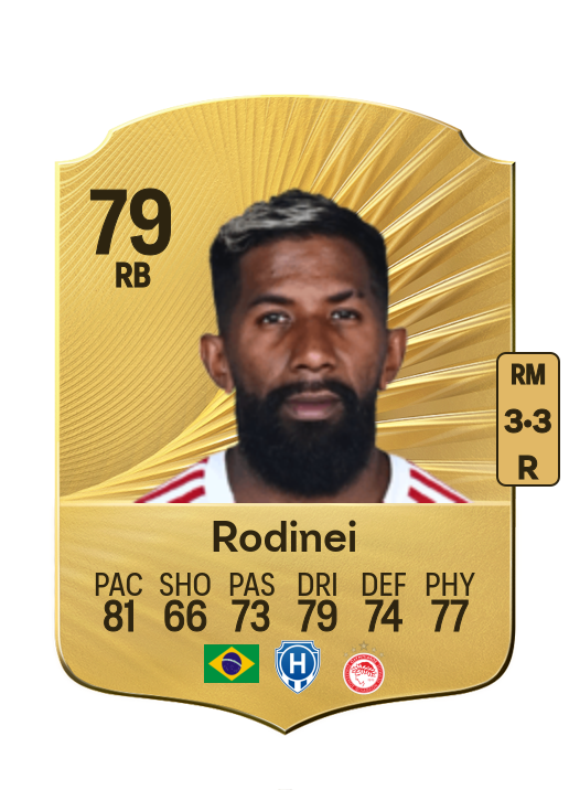 Rodinei Marcelo de Almeida card