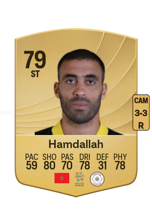 Abderrazak Hamdallah card