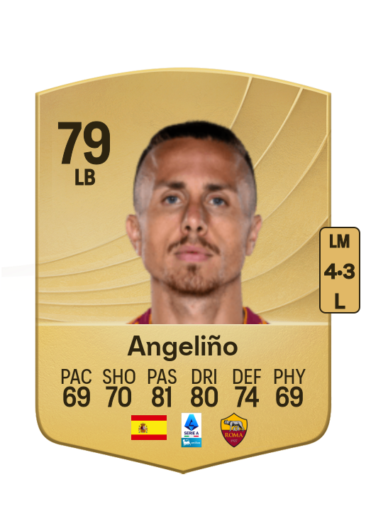 José Ángel Esmoris Tasende card