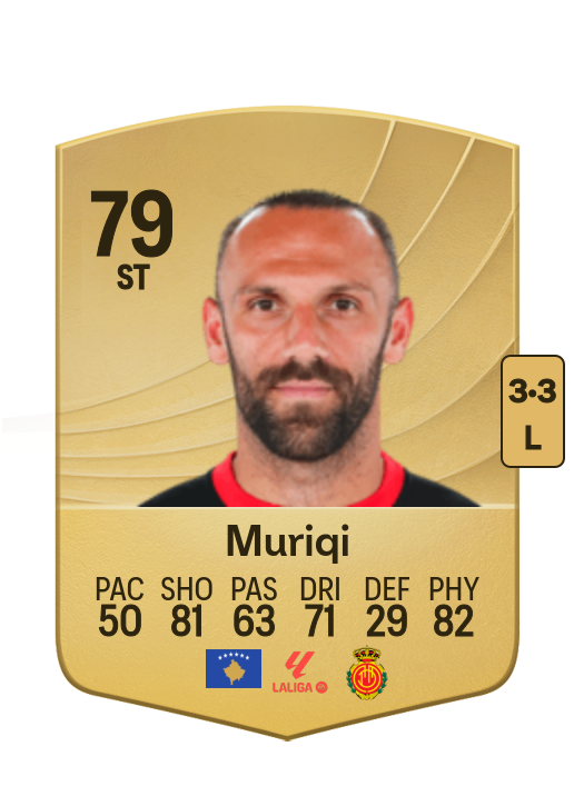 Vedat Muriqi card