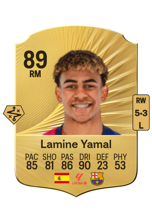 Lamine Yamal Nasraoui Ebana card