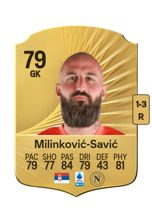 Vanja Milinković-Savić card