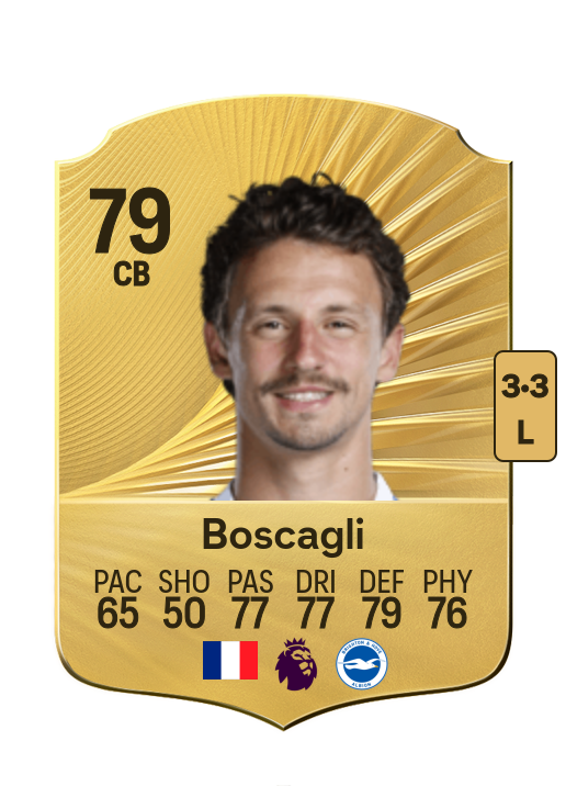 Olivier Boscagli card