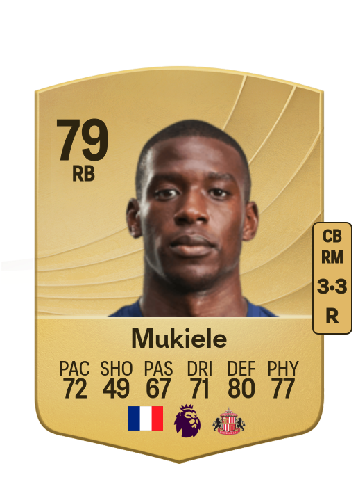 Nordi Mukiele card
