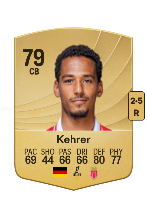 Thilo Kehrer card