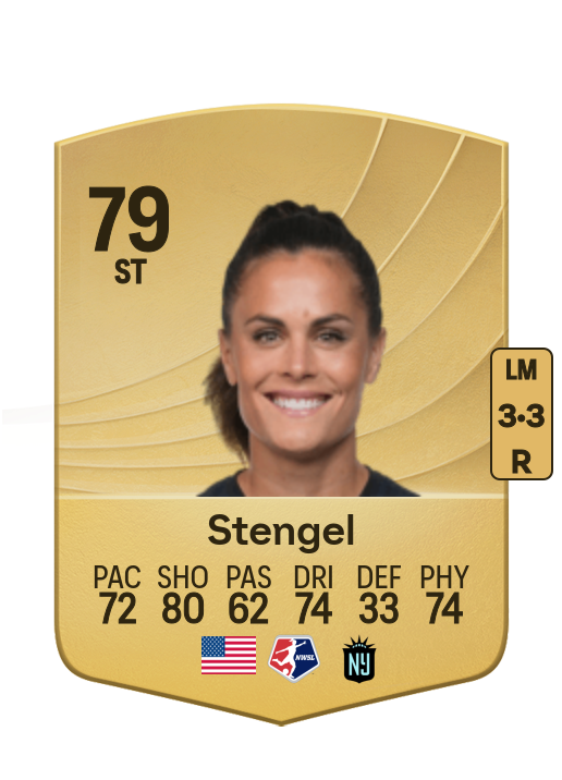 Katie Stengel card