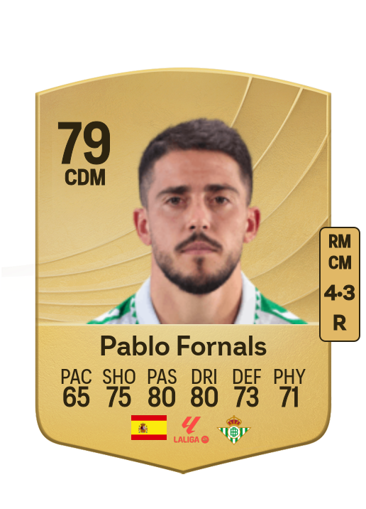 Pablo Fornals Malla card