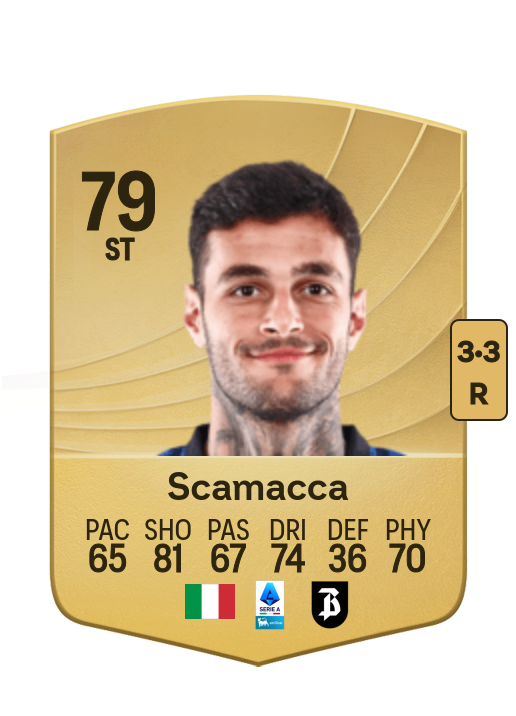 Gianluca Scamacca card