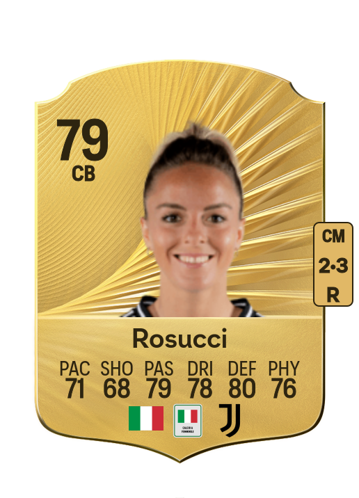 Martina Rosucci card