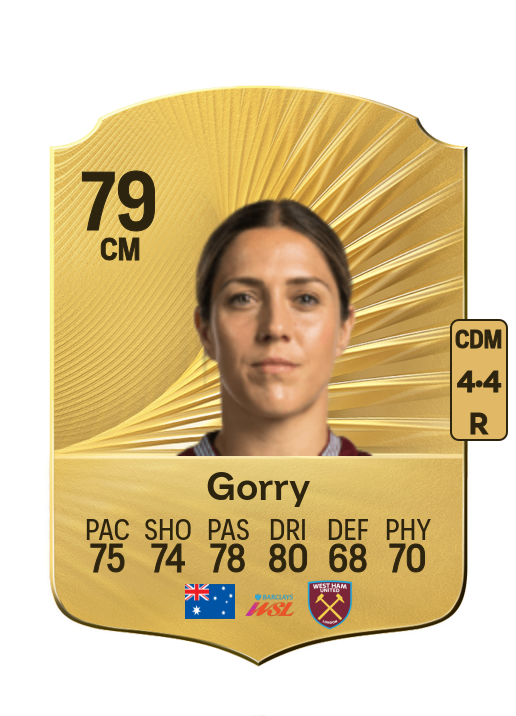 Katrina Gorry card