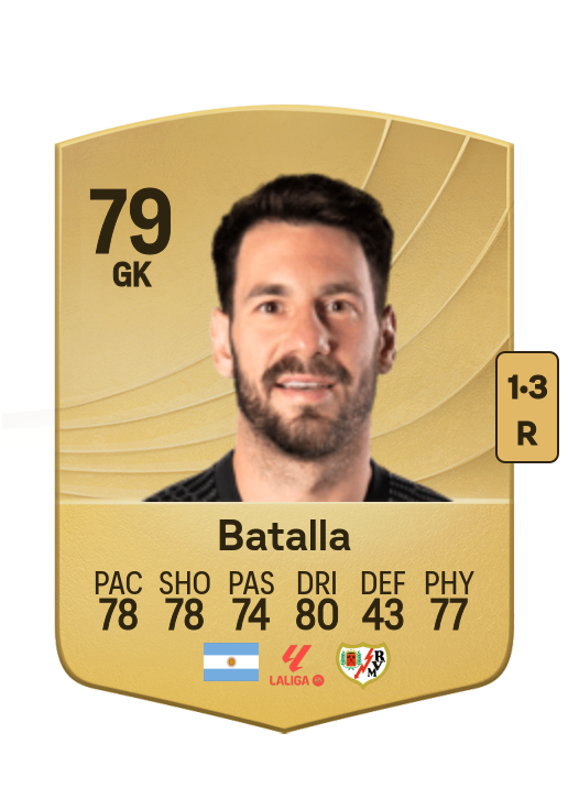 Augusto Batalla card