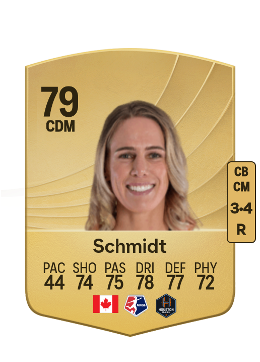 Sophie Schmidt card