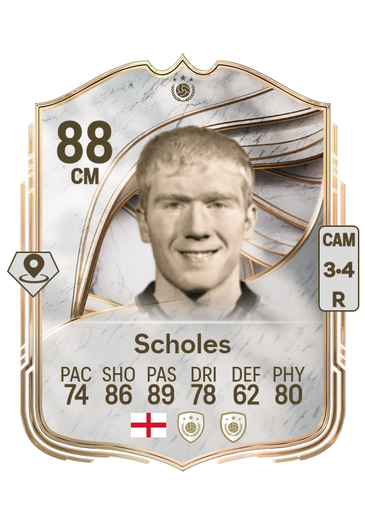 Paul Scholes card