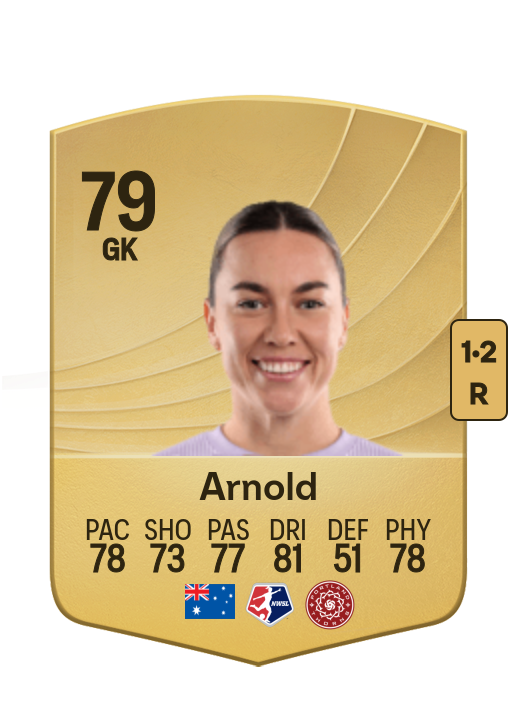 Mackenzie Arnold card