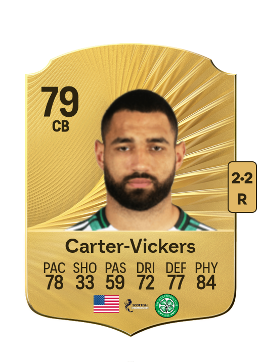 Cameron Carter-Vickers card
