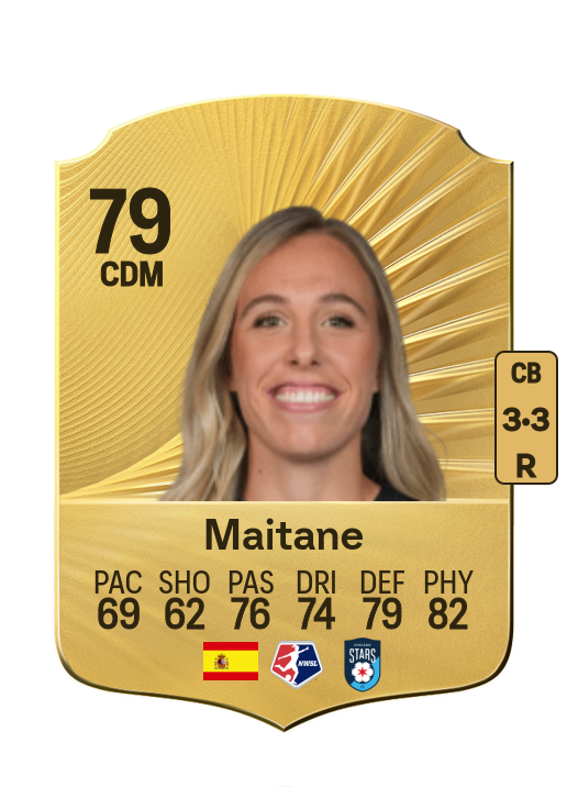 Maitane López Millán card
