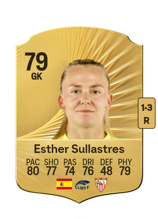 Esther Sullastres Ayuso card
