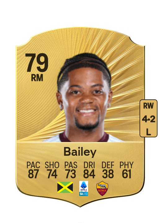 Leon Bailey card