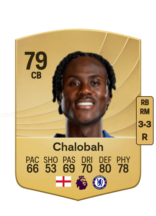 Trevoh Chalobah card