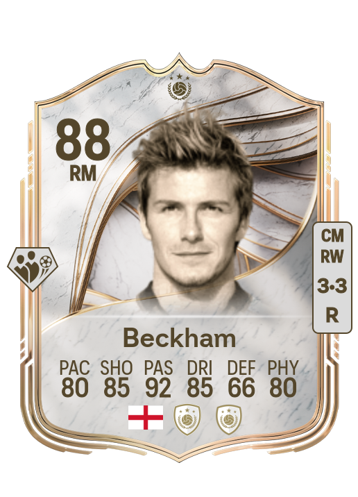 David Beckham card