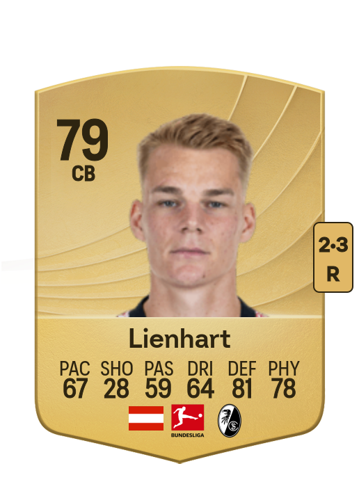Philipp Lienhart card