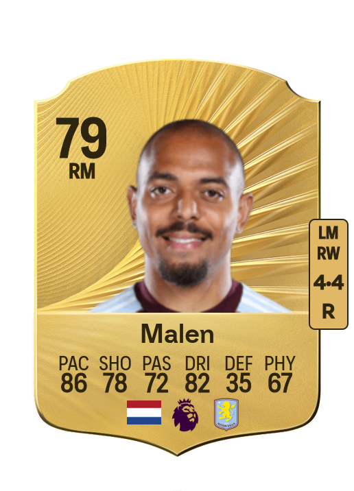 Donyell Malen card