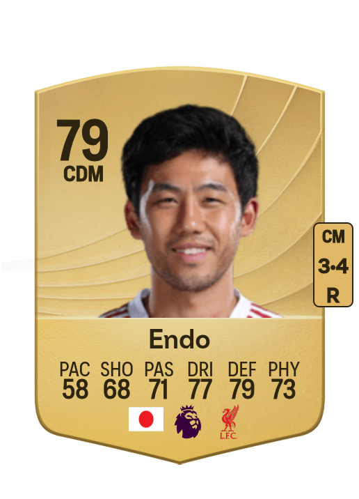 Wataru Endo card