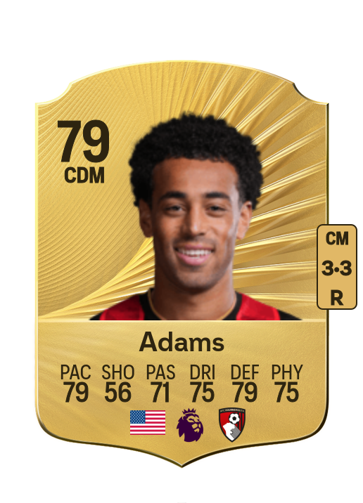 Tyler Adams card