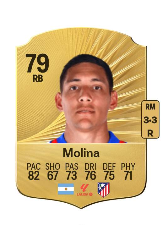 Nahuel Molina card