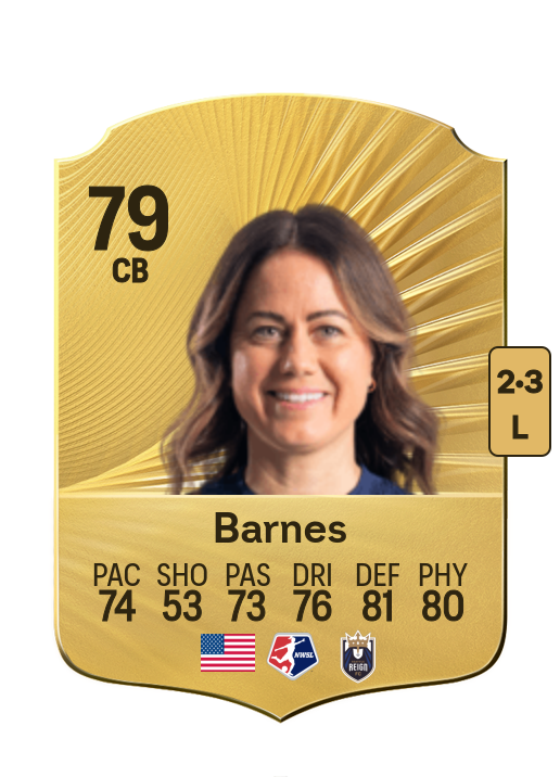 Lauren Barnes card