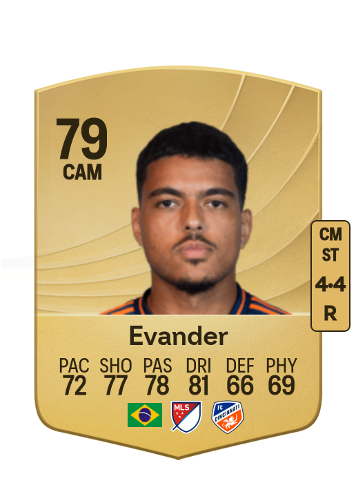 Evander da Silva Ferreira card