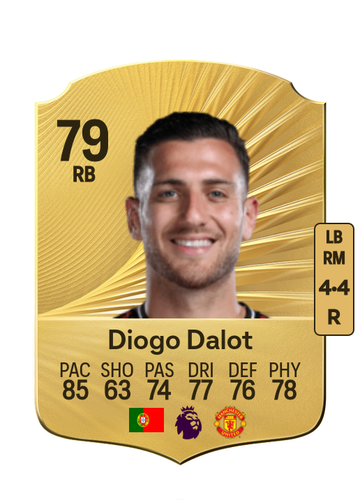José Diogo Dalot Teixeira card