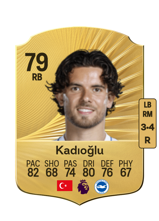 Ferdi Kadıoğlu card