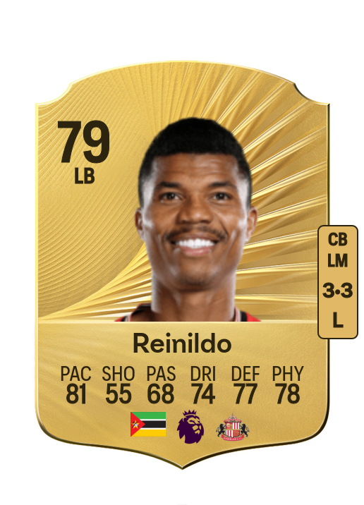 Reinildo Isnard Mandava card