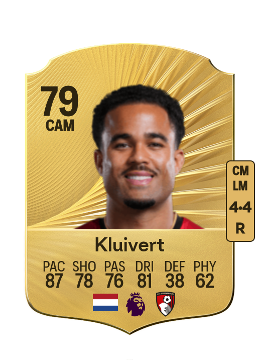 Justin Kluivert card