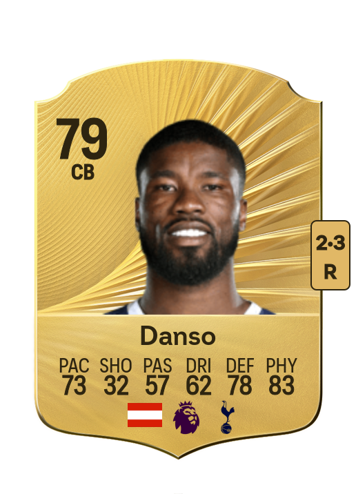 Kevin Danso card