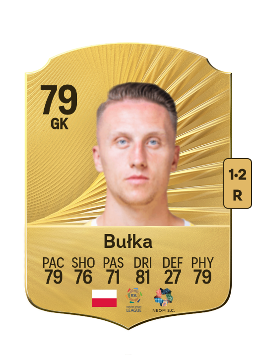 Marcin Bułka card