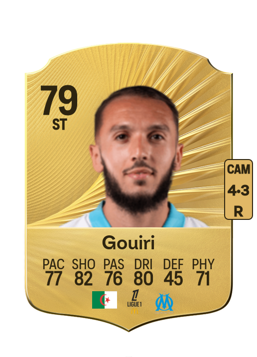 Amine Gouiri card