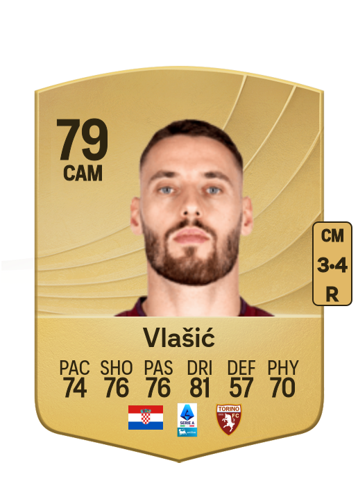 Nikola Vlašić card