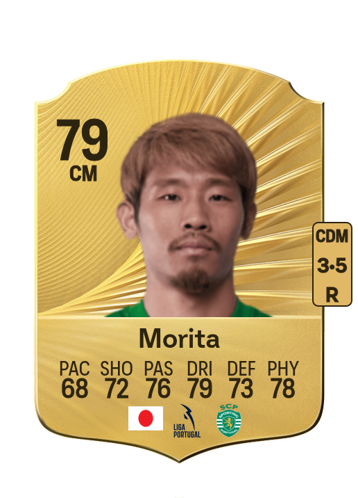 Hidemasa Morita card
