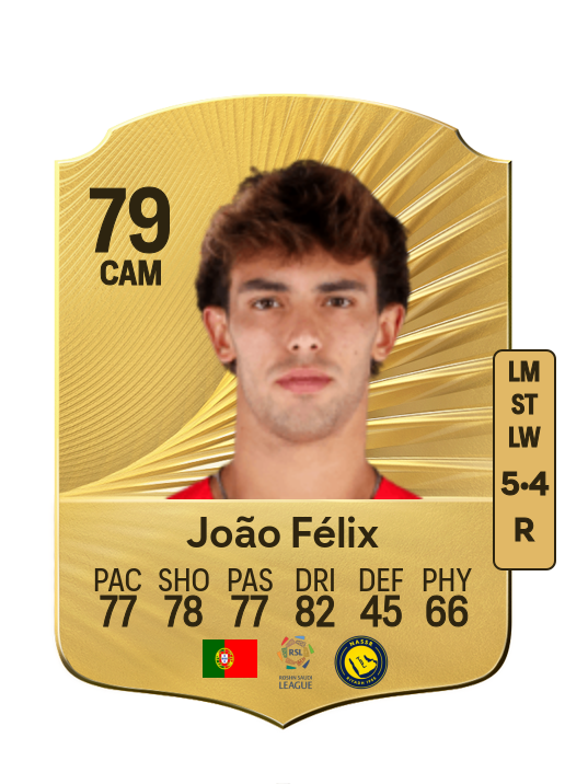 João Félix Sequeira card