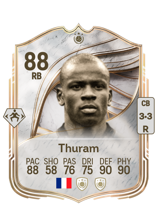Lilian Thuram card