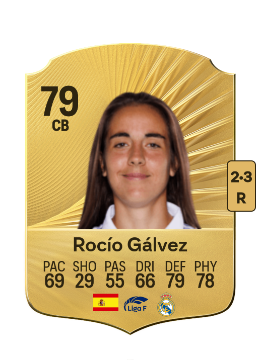 Rocío Gálvez Luna card