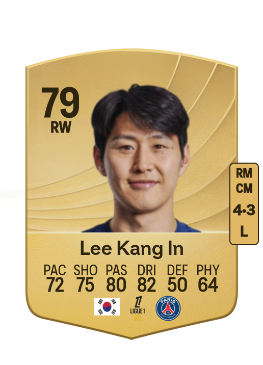Kang In Lee card