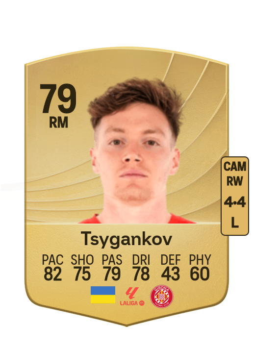 Viktor Tsygankov card